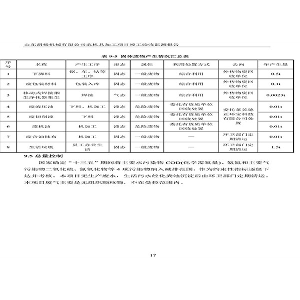 建設(shè)項(xiàng)目竣工環(huán)境保護(hù)驗(yàn)收檢測(cè)報(bào)告-20