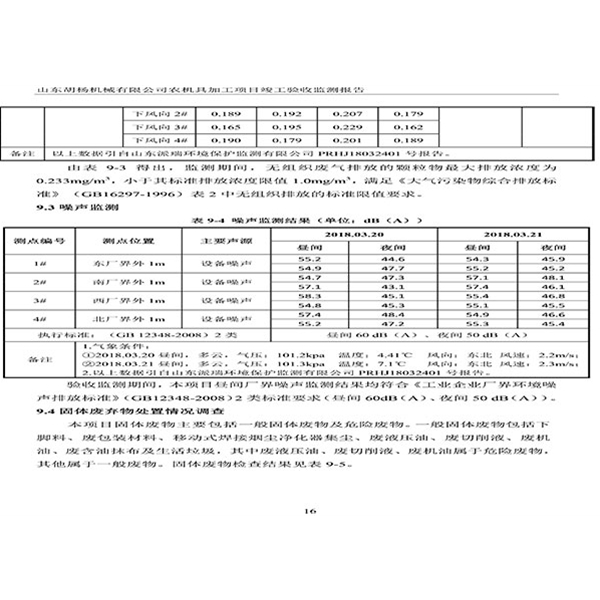 建設(shè)項目竣工環(huán)境保護驗收檢測報告-19