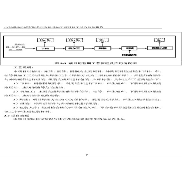 建設項目竣工環(huán)境保護驗收檢測報告-10